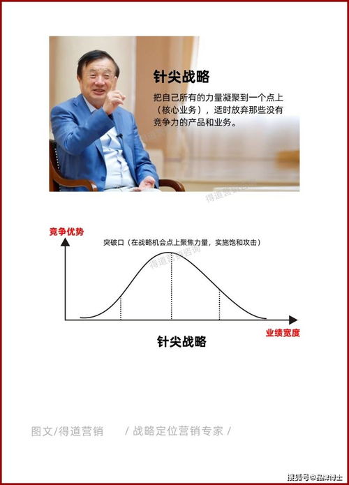 品牌營銷策劃如何落地生根？差異化定位策略是先決條件